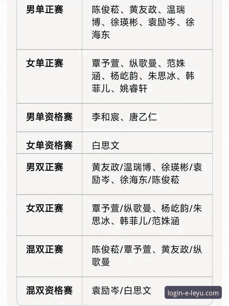 乐鱼体育平台观赛指南：从国乒小将孙笑薇的胜利看青少年赛事分析