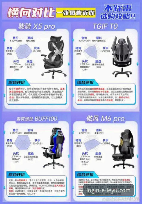 乐鱼体育平台官方下载渠道全面解析：安全、版本与体验深度对比