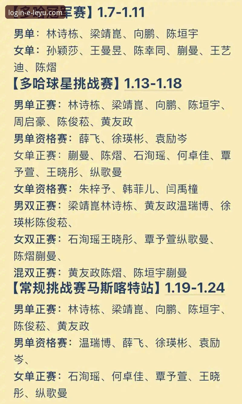 乐鱼体育平台观赛指南：从国乒小将孙笑薇的胜利看青少年赛事分析