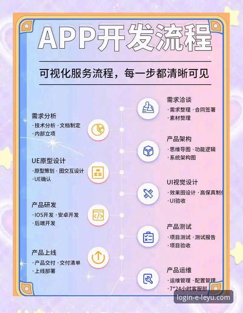 深度揭秘乐鱼APP使用教程攻略：从下载到精通的全流程创新指南